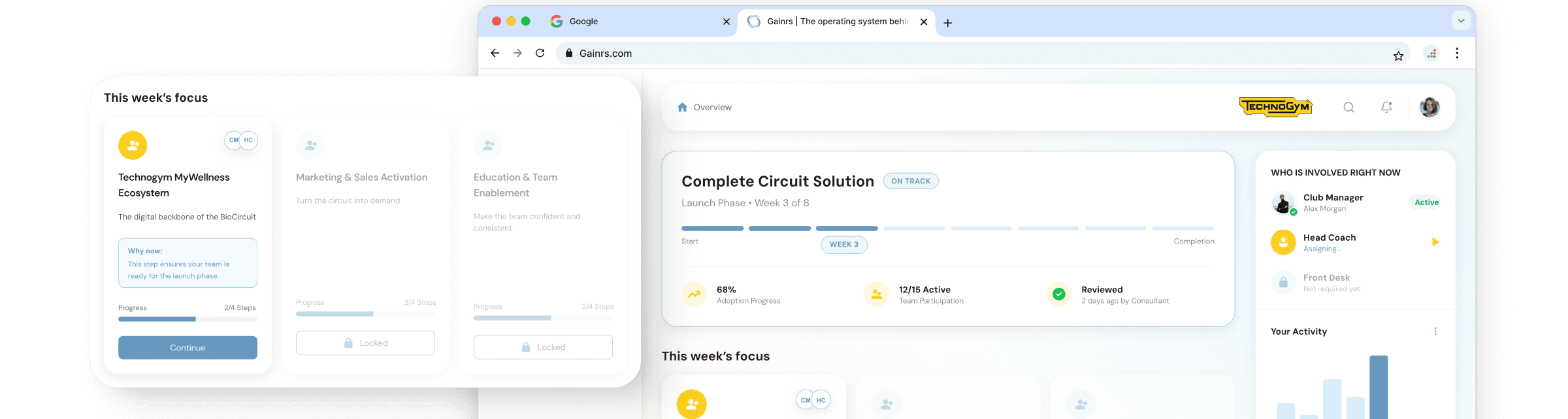 Image of predictive insights