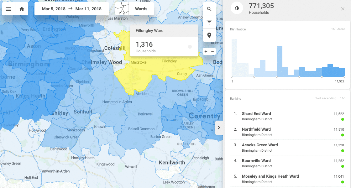 Food delivery company assessing the market potential using location intelligence