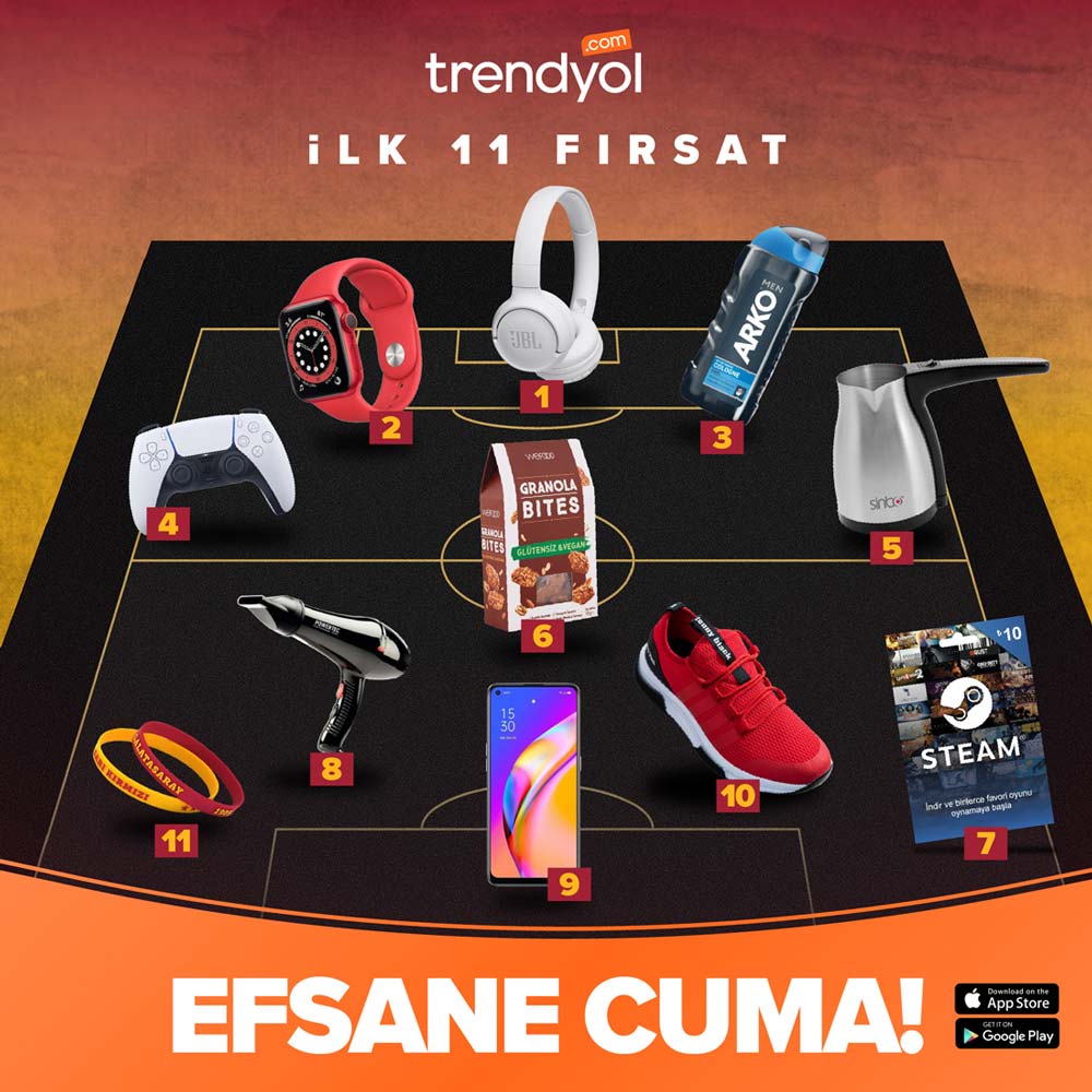 csm-trendyol
