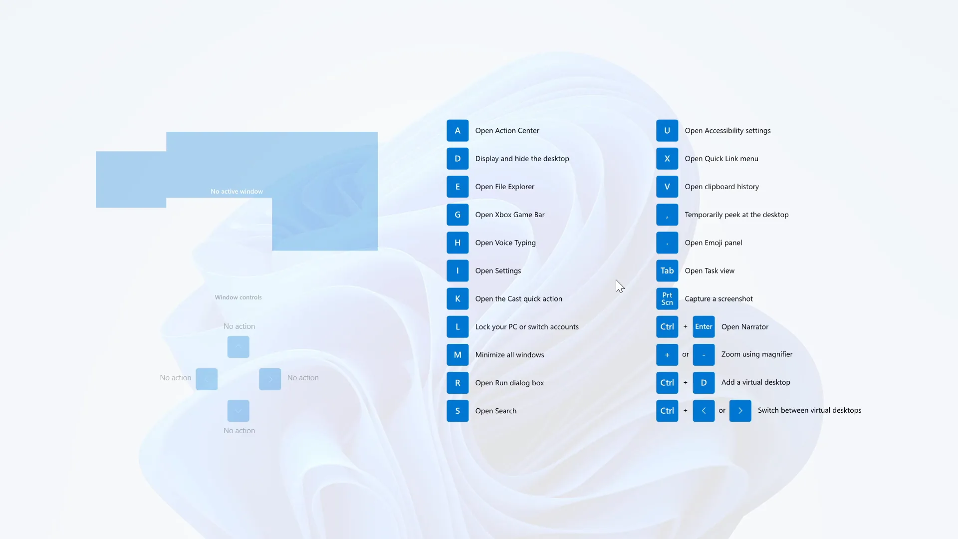 Shortcut Guide overlay of Windows keyboard shortcuts