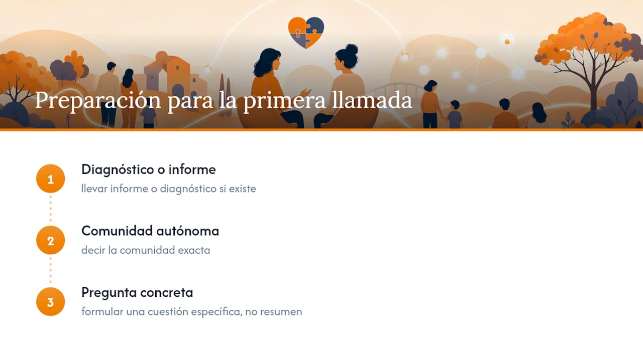 Tres aspectos clave para preparar una llamada