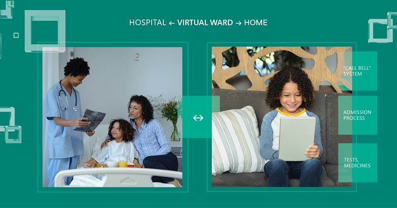 two images of a boy at hospital and at home, against a green background with square graphics