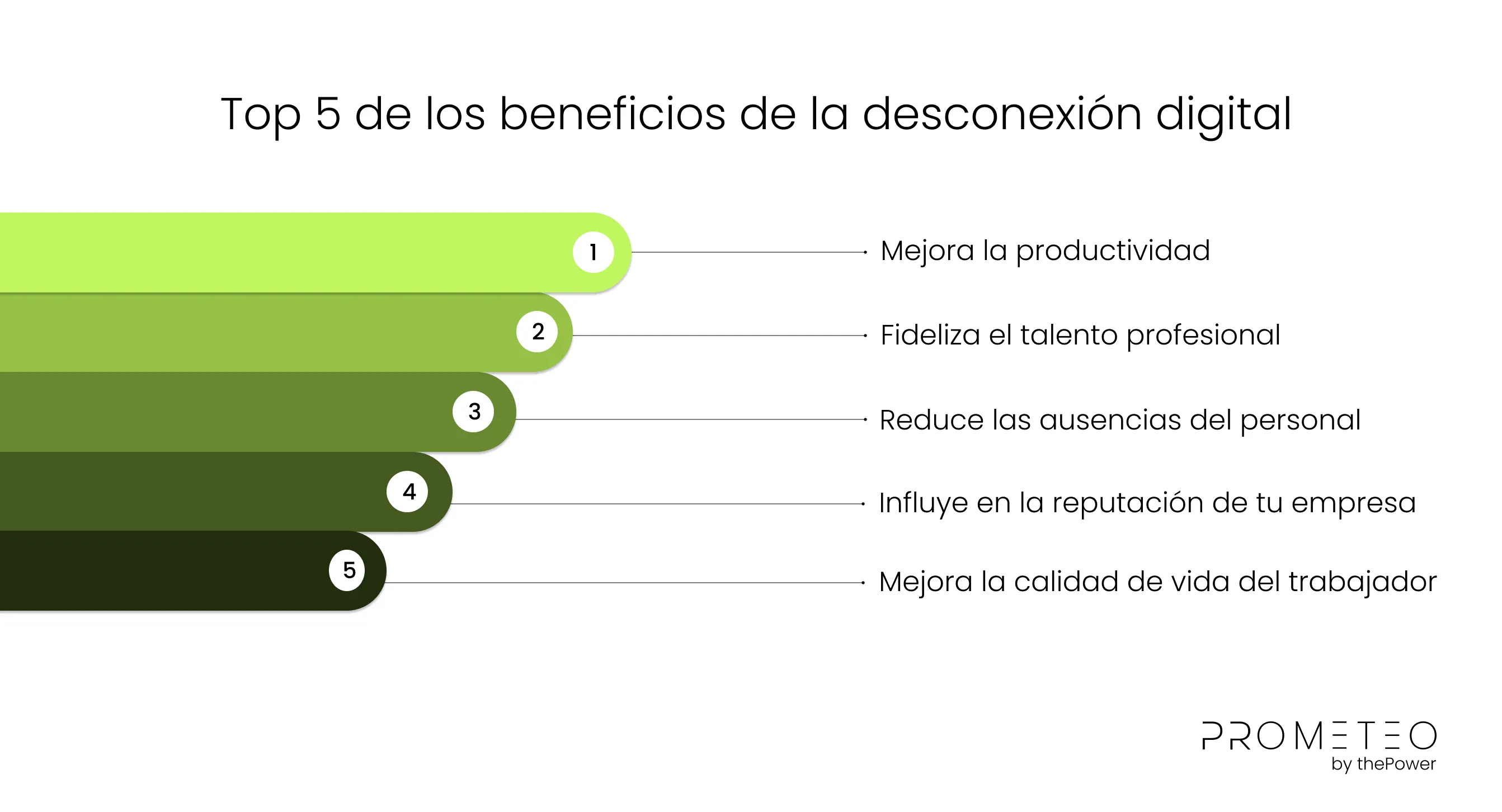 Top 5 de los beneficios de la desconexión digital