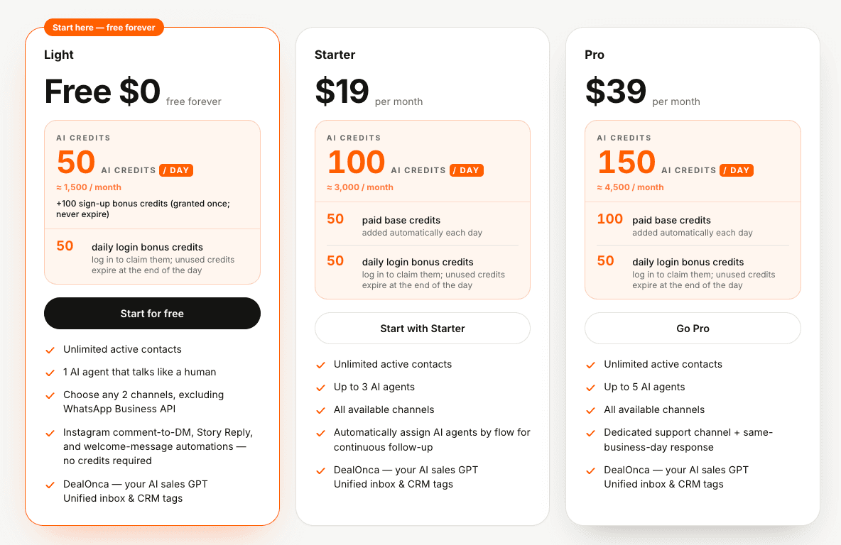 Dealism's pricing