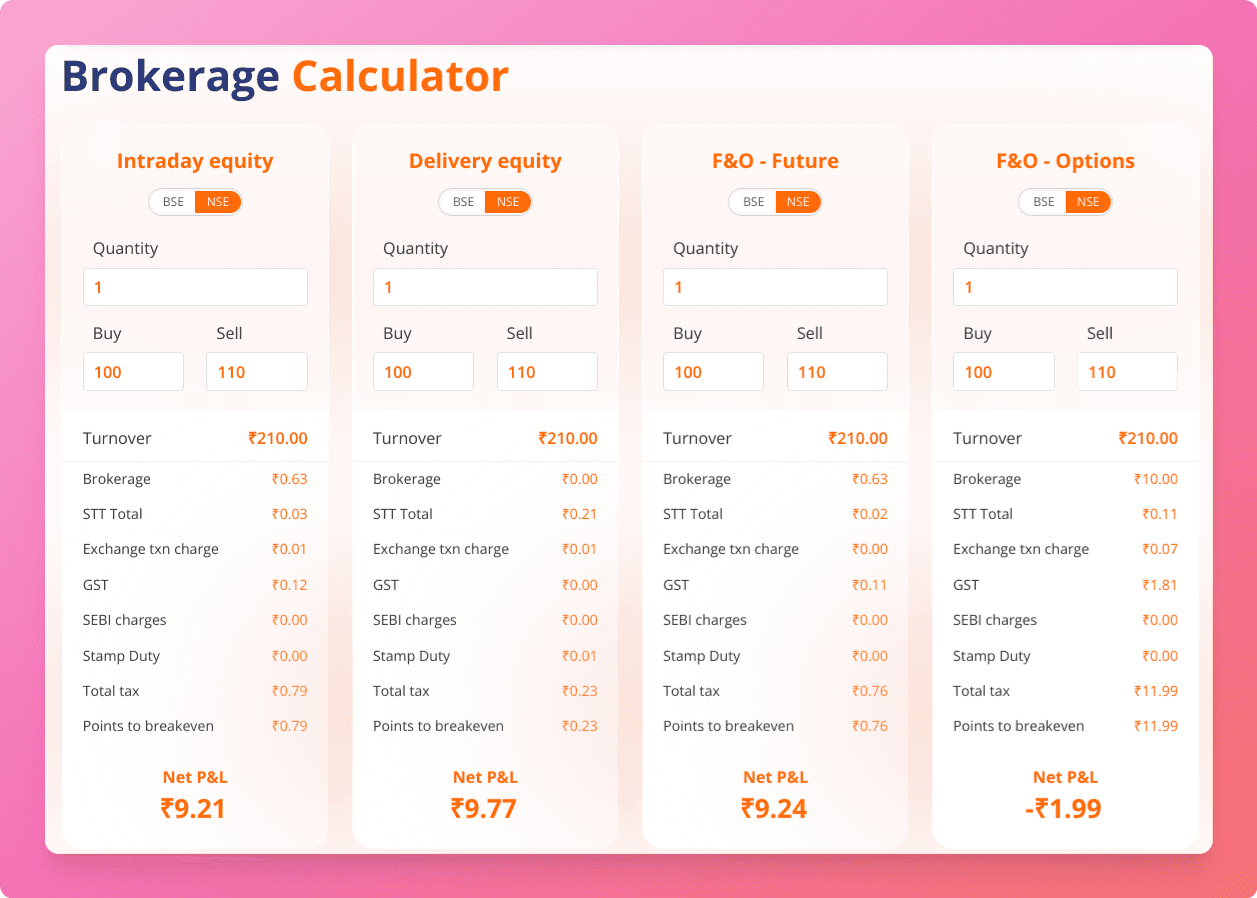 mStock Trading App Brokerage