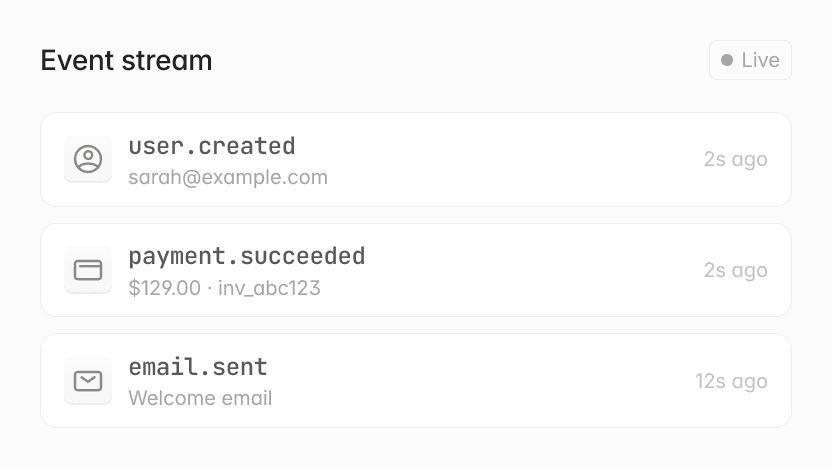Live event stream showing user created, payment succeeded, and email sent events.