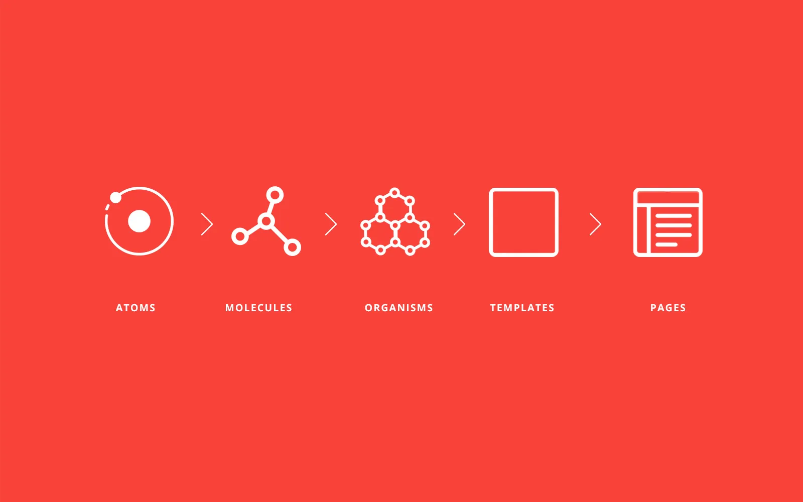Atomic Design