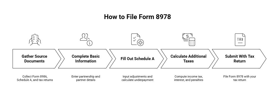 5 easy steps to file form 8978