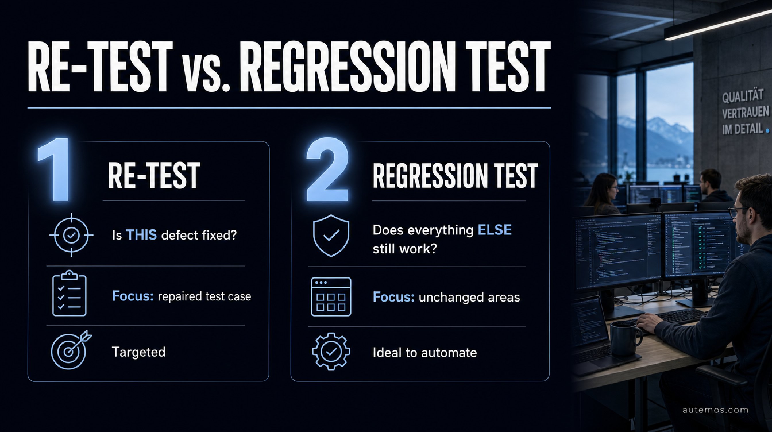 Comparison graphic of re-test versus regression test: the re-test checks whether one specific defect is fixed, the regression test whether everything else still works.
