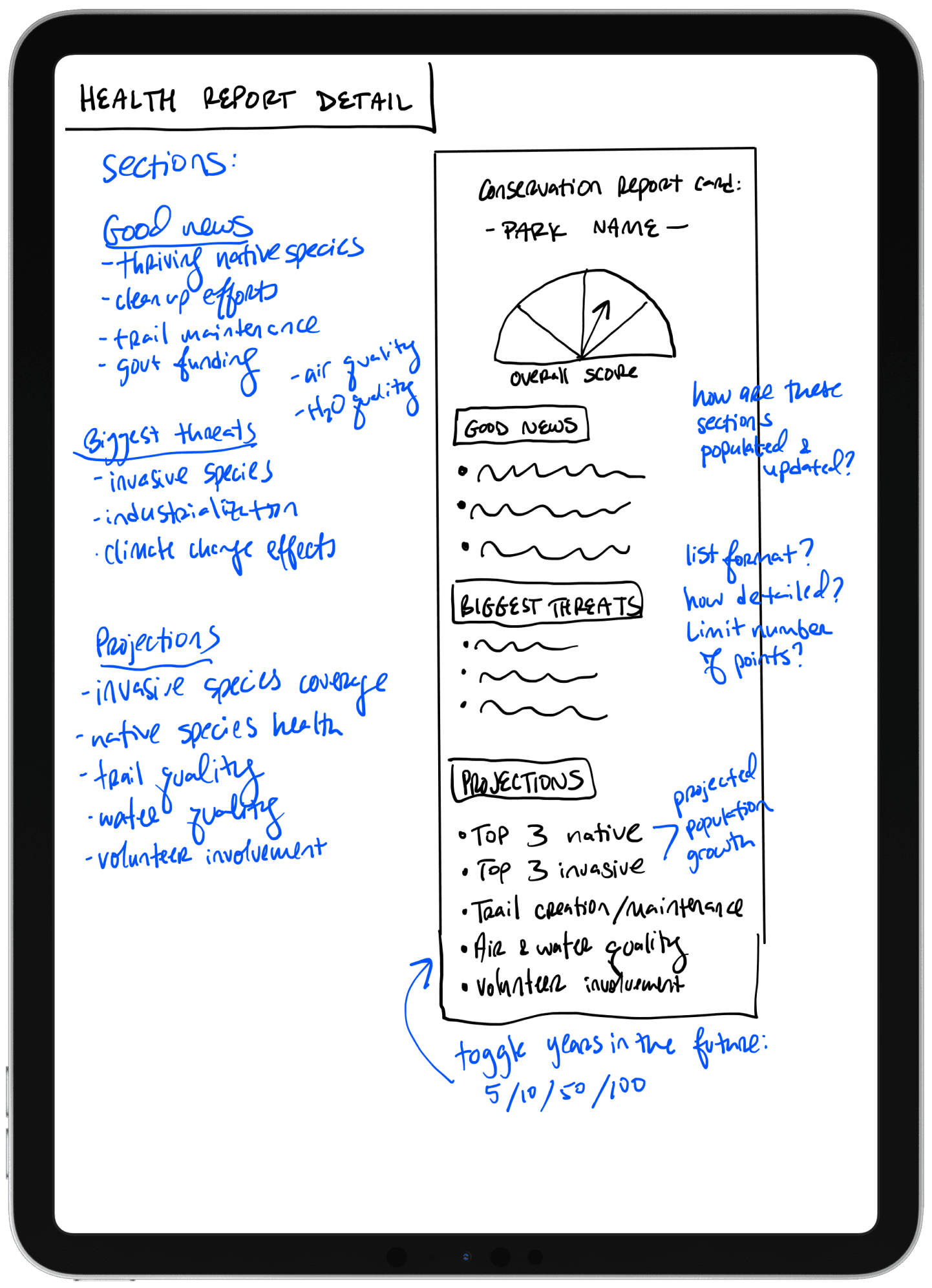 lofi sketches: health report detail