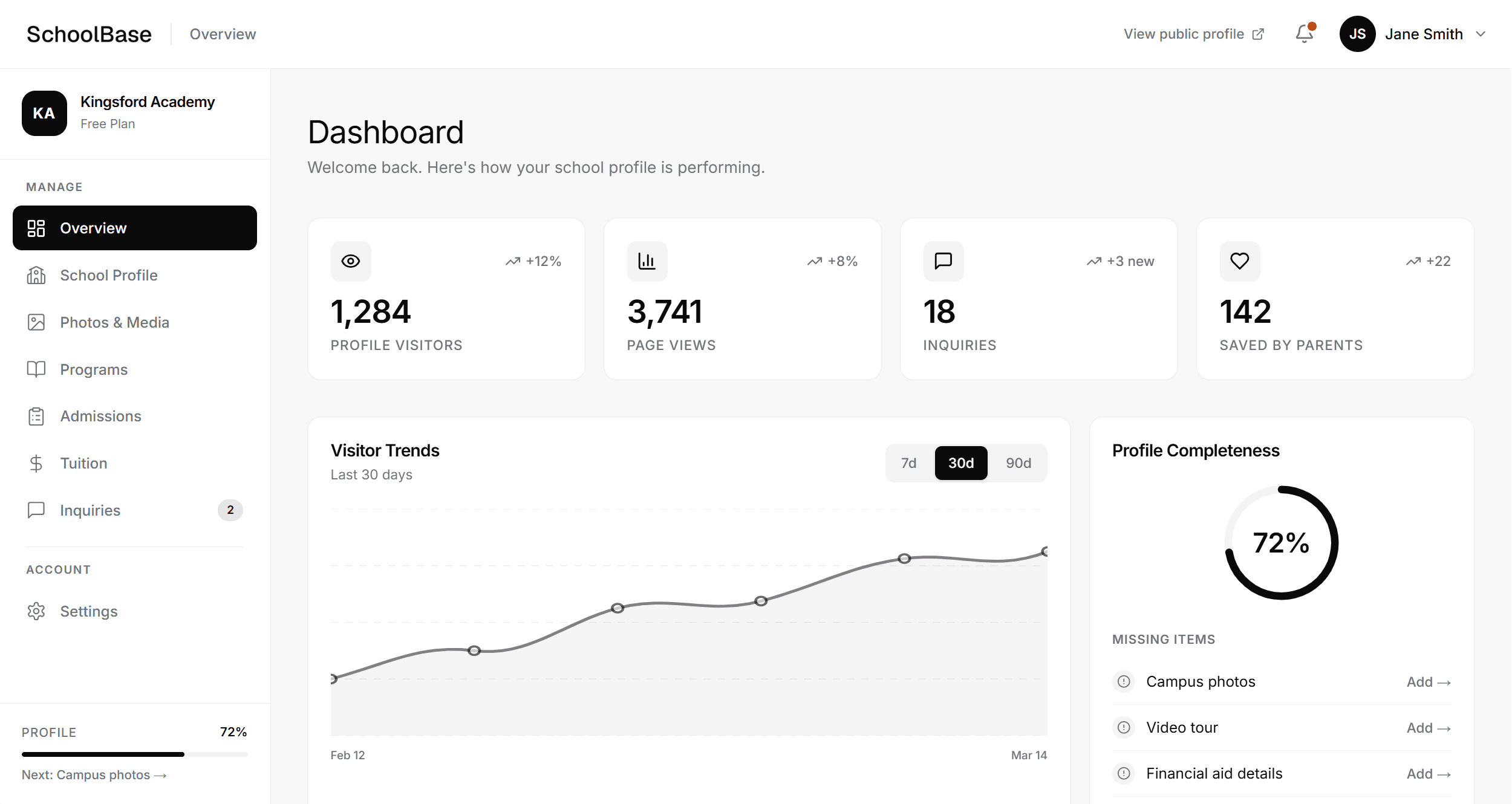 An image of Dreelio's dashboard