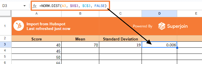 =NORM.DIST(A3, $B$3, $C$3, FALSE)