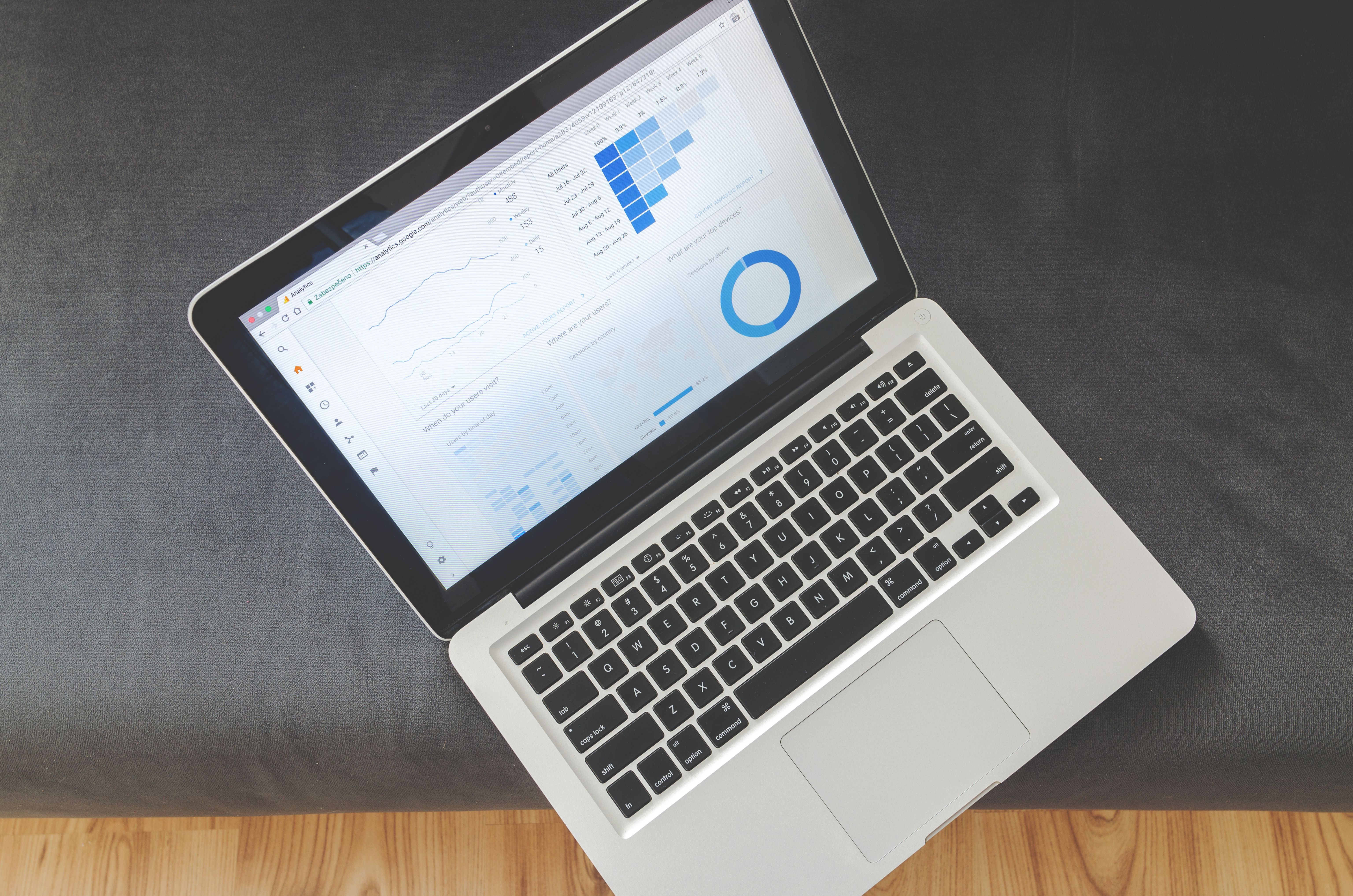 How an Agency Saved a Client $50,000 by Catching a Checkout Bug Early
