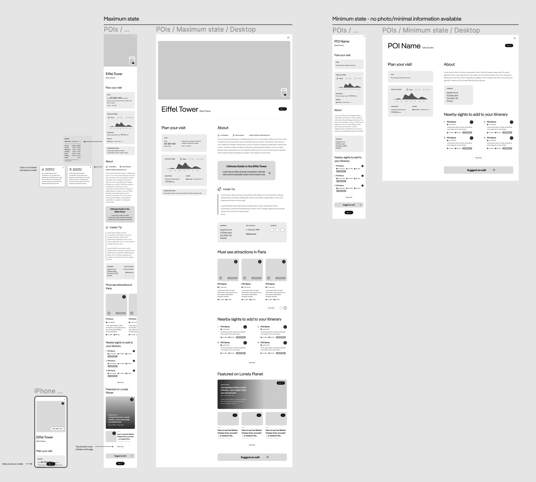 Wireframes for senior leadership review