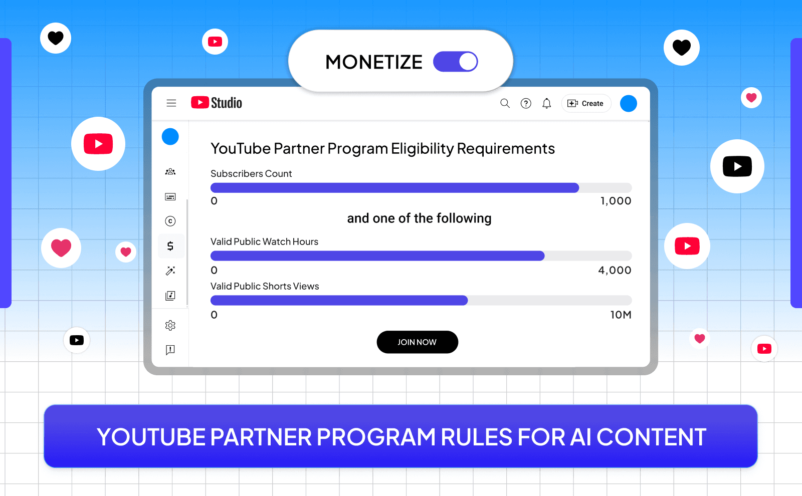 Youtube Partner Program Rules for AI content