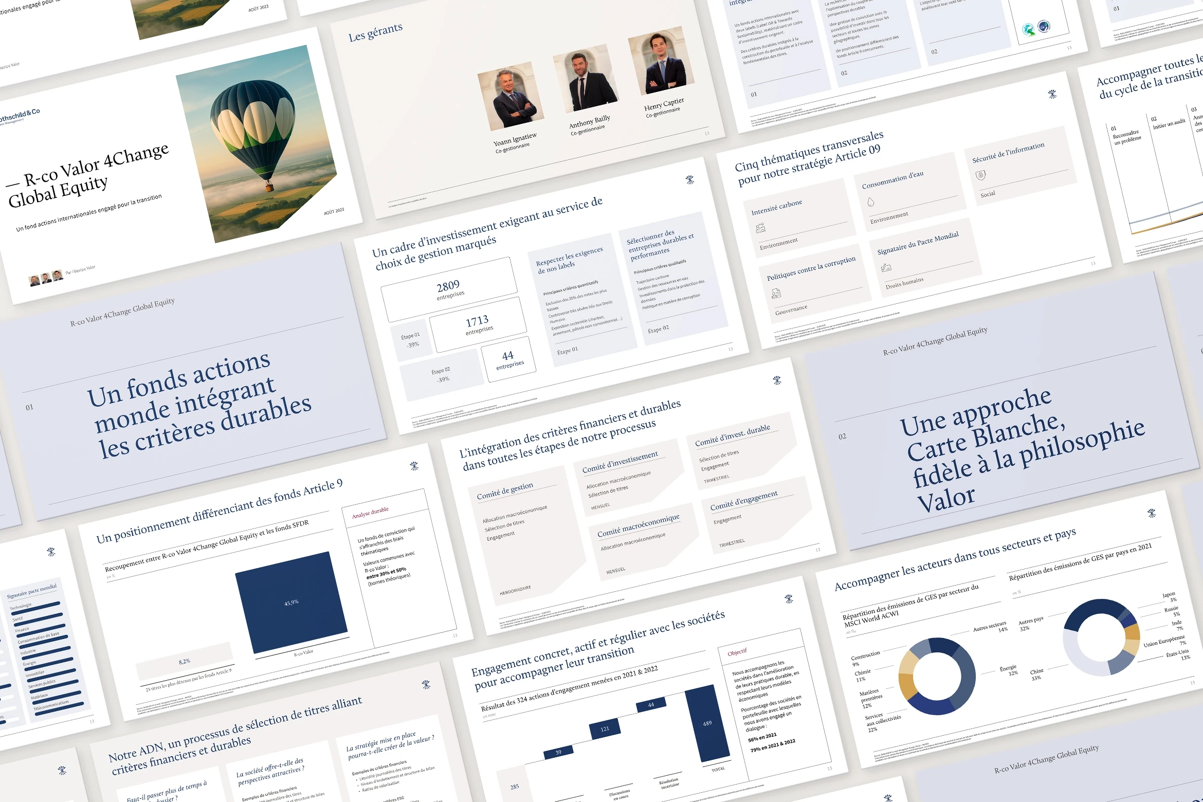 Présentation commerciale pour Rothschild & Co Asset Management