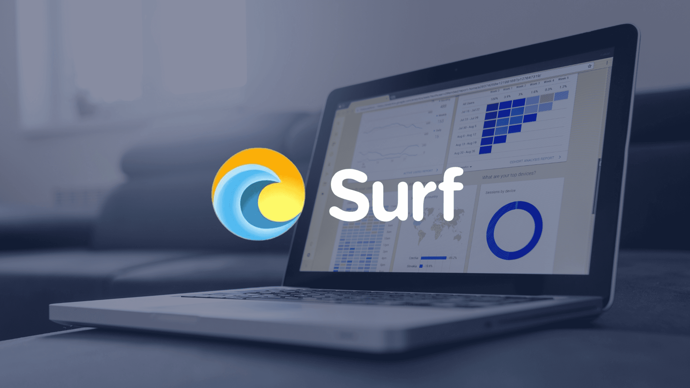 SendtoWin Surf Case Study