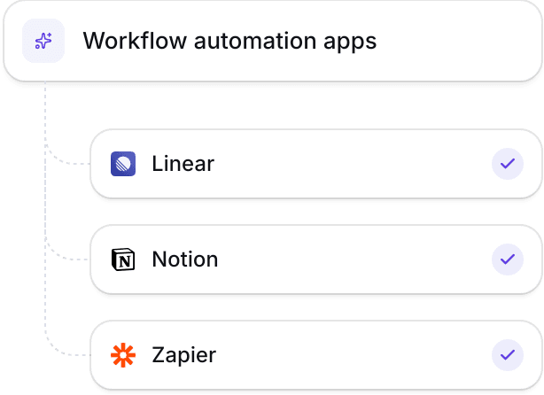 Ai workflows