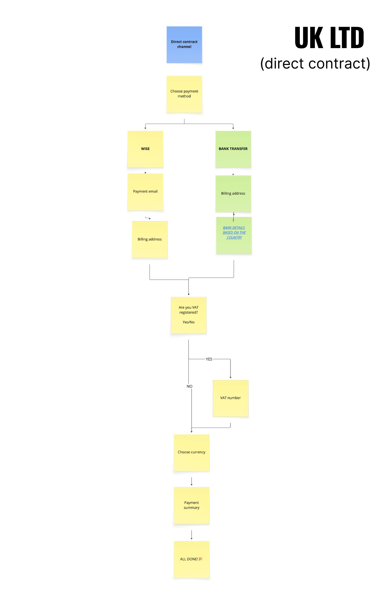 Sample project image