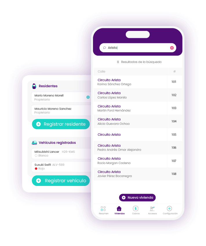 Sistema para control de fraccionamientos