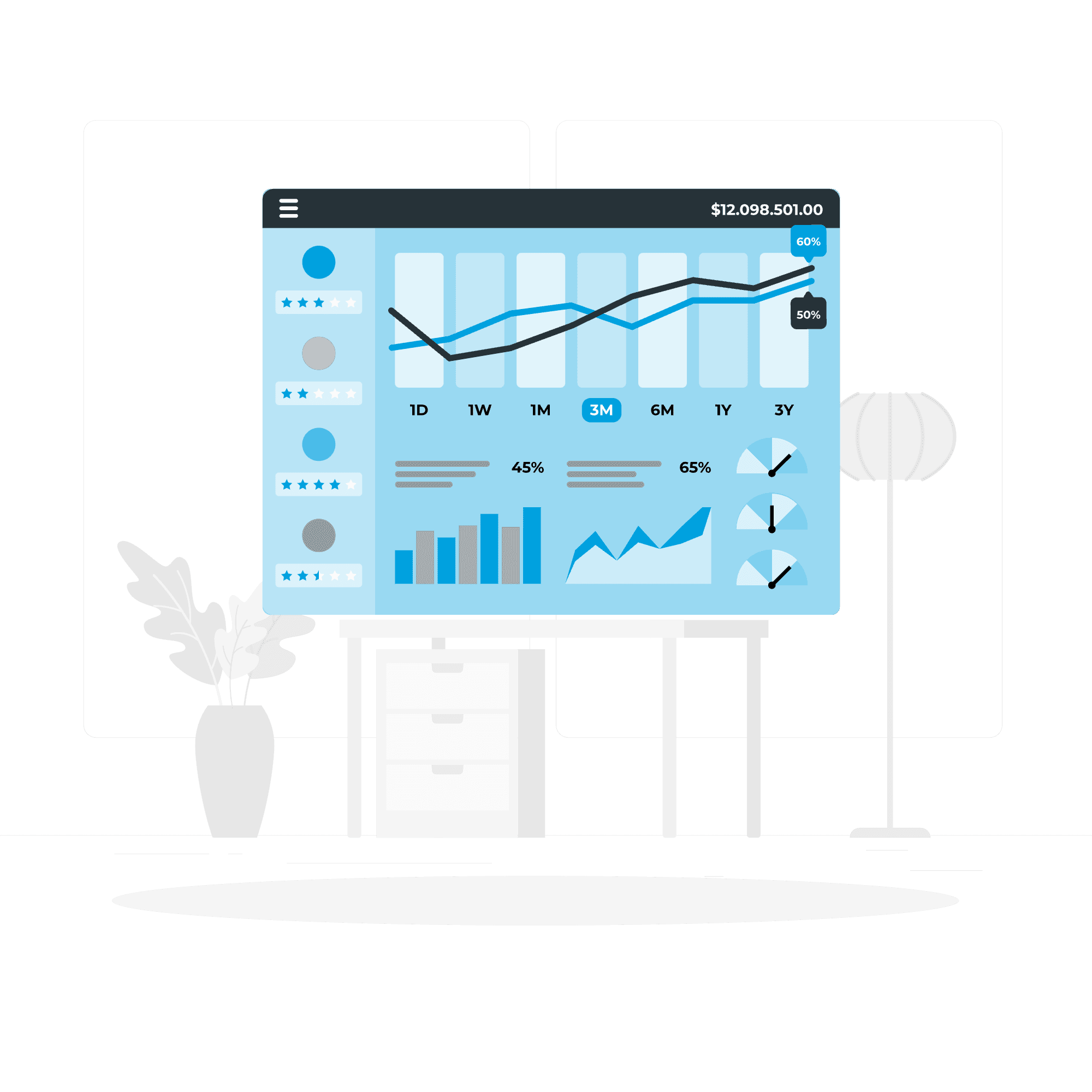 Customizable KPI Dashboards for Operational Efficiency