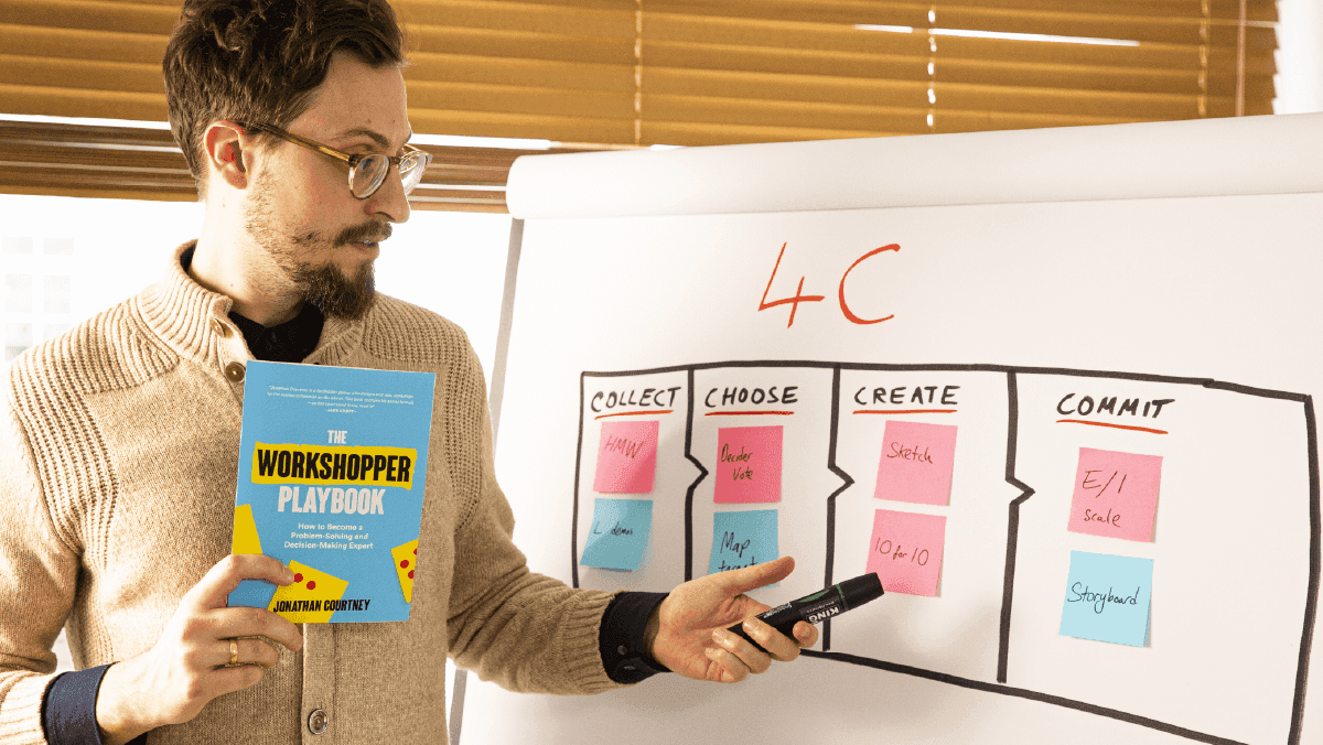Facilitator holding The Workshopper Playbook while presenting the 4C framework on a whiteboard