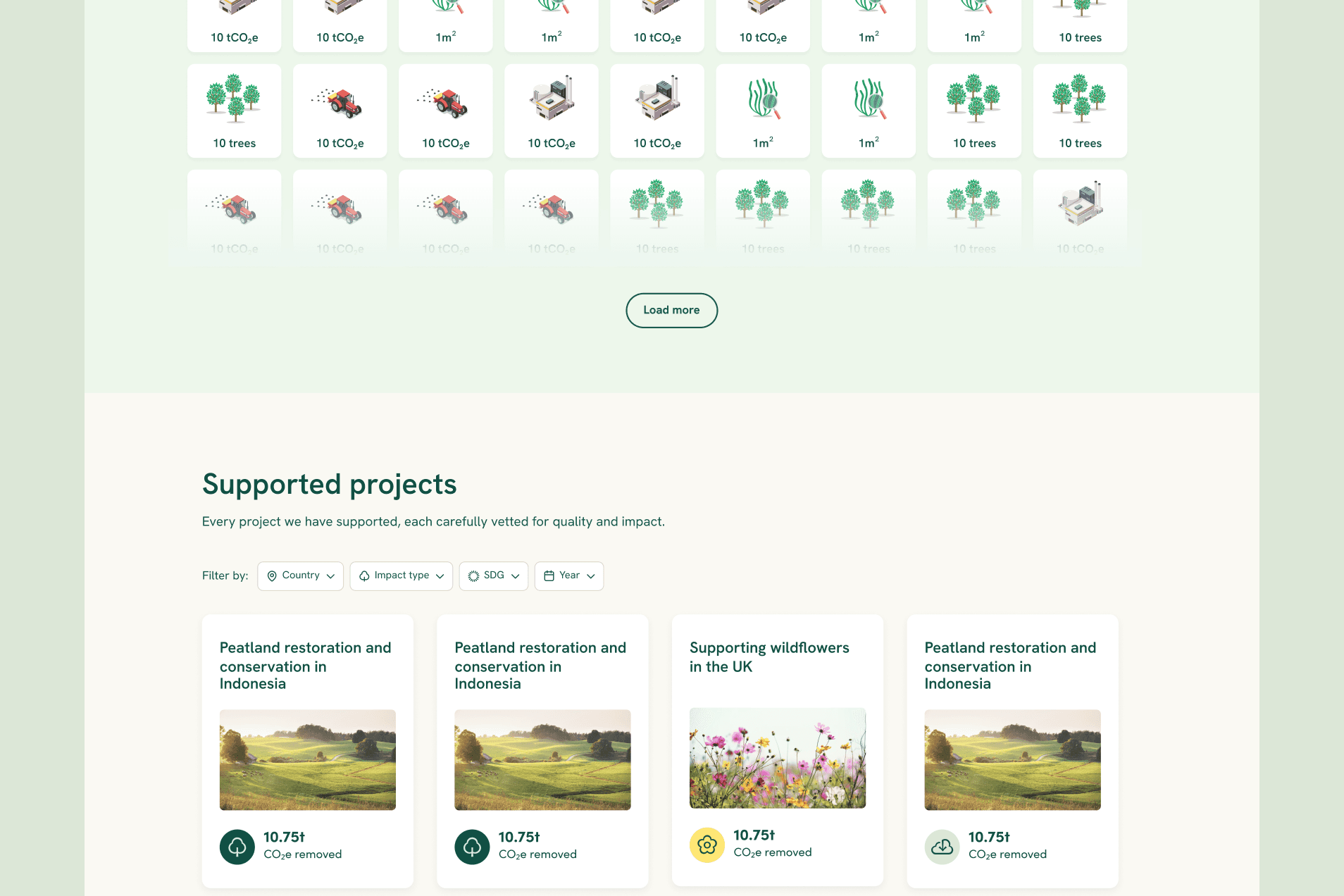 Ecologi profile showing supported climate projects and contribution totals