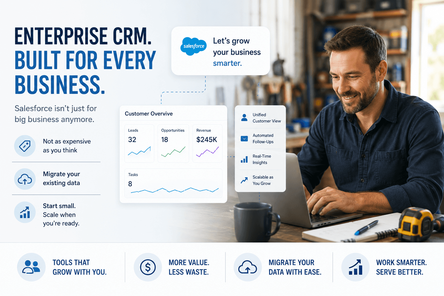 salesforce-for-sunshine-coast-businesses