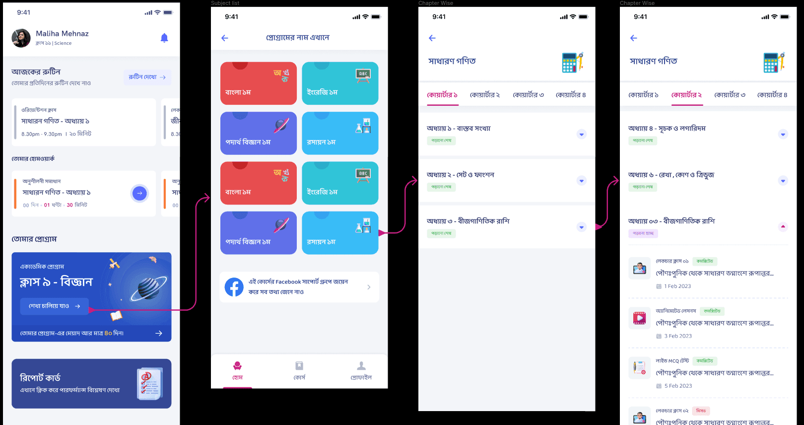 Proposed solution with list view and quarter tabs