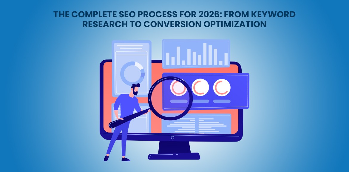 seo process in digital marketing