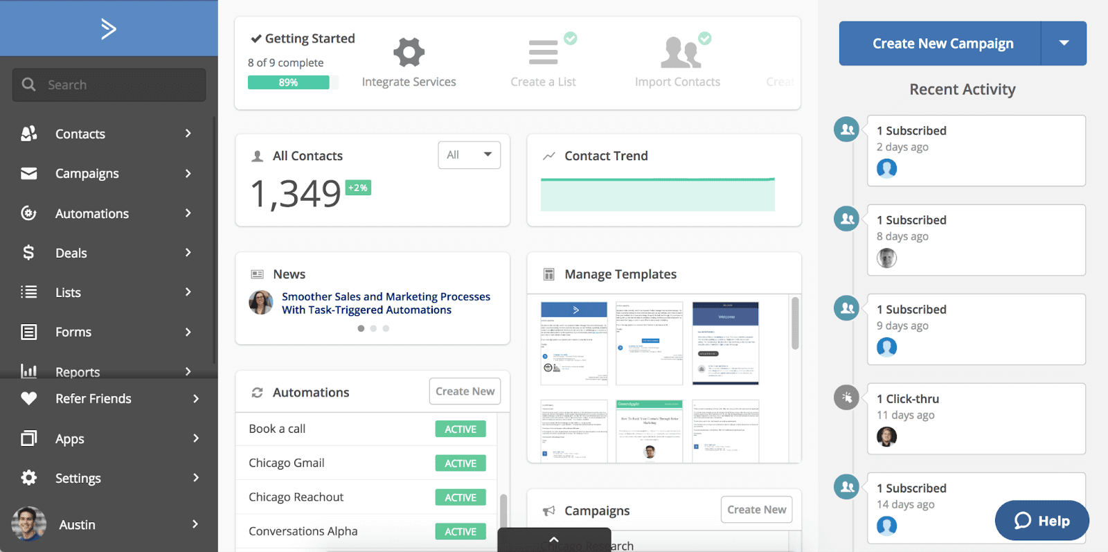 The interface of ActiveCampaign allows you to view contacts, campaigns, and more.