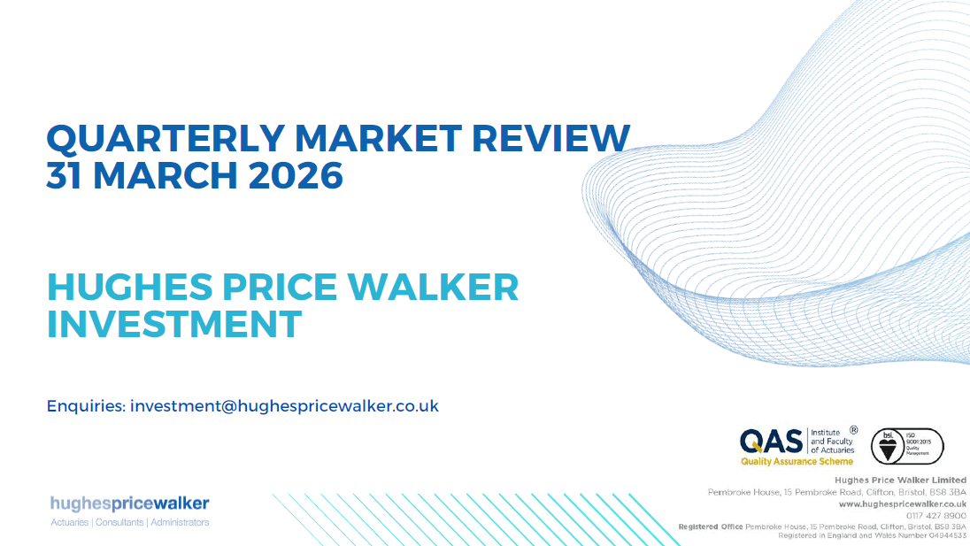 HPW’s Investment Market Review