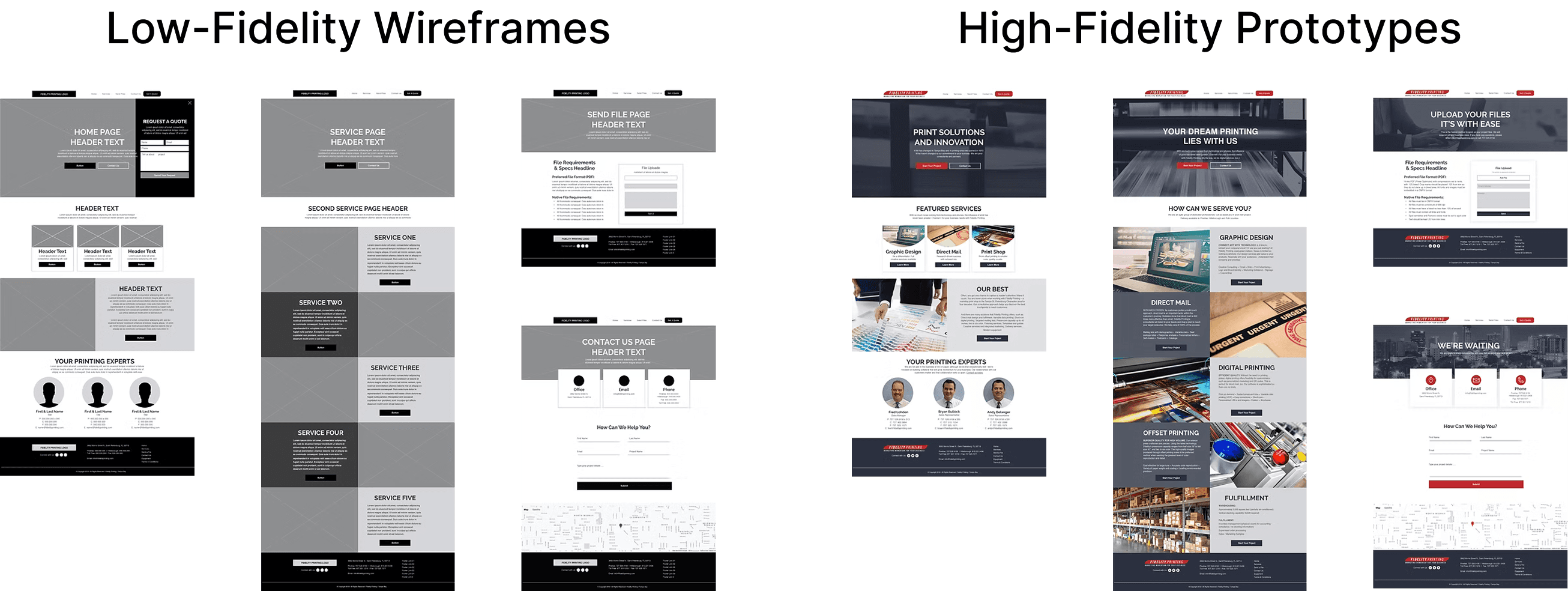 Low-Fidelty & High-Fidelity Prototypes