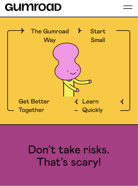 Gumroad interface featuring a yellow background with a quirky pink character and text highlighting steps like 'The Gumroad Way,' 'Start Small,' 'Learn Quickly,' and 'Get Better Together.' A purple section below reads 'Don't take risks. That's scary!'