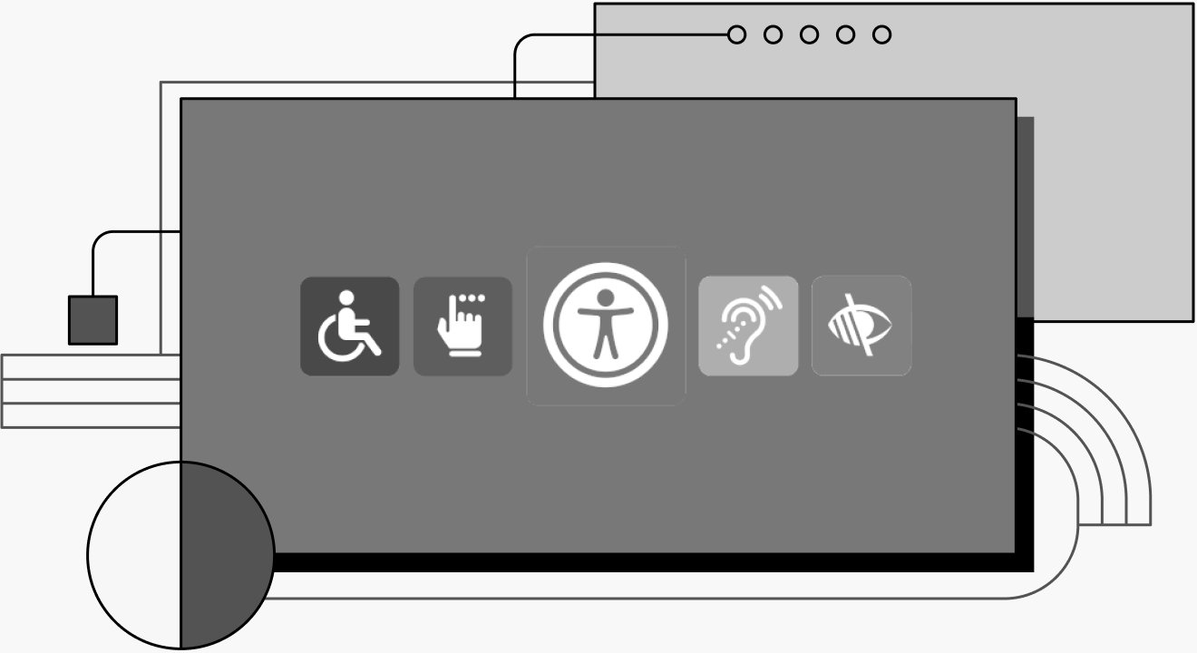 decorative cover image showing accessibility icons