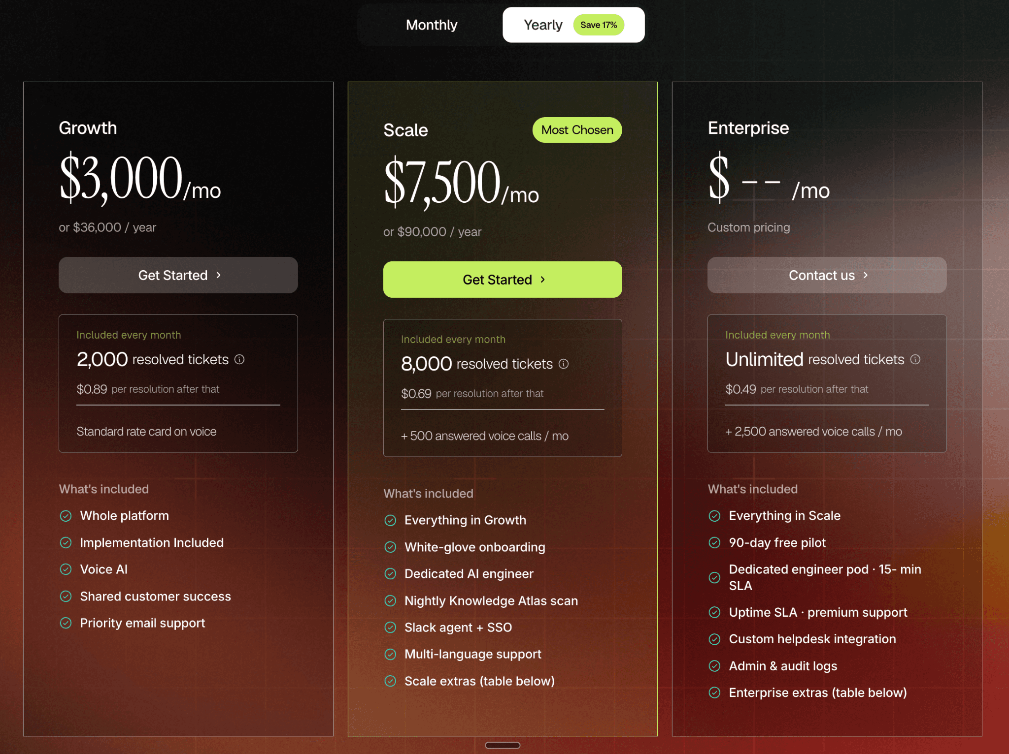 Fini Pricing