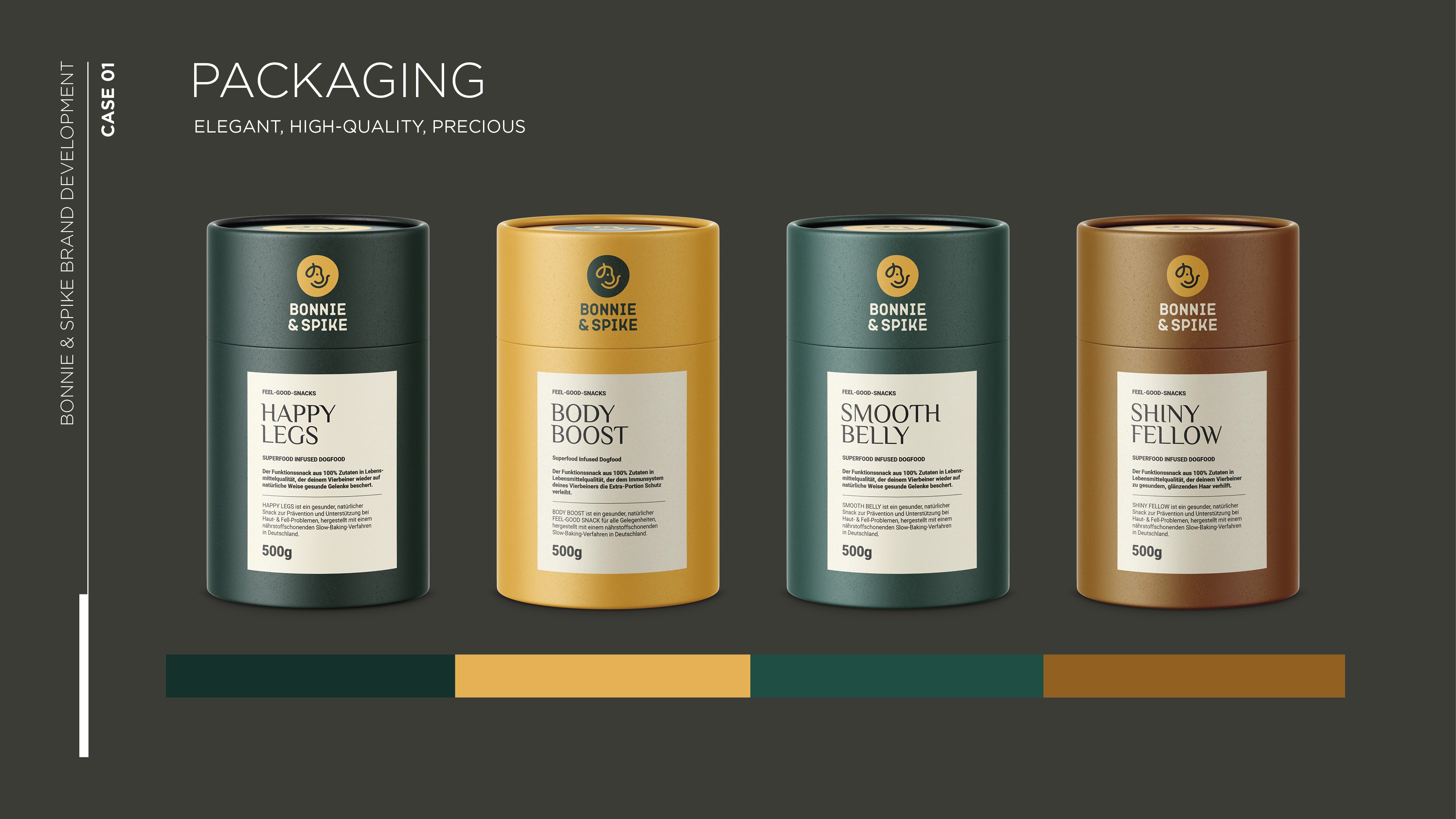 Anwendung des Brandings auf Verpackungen – visuell starkes Design mit Wiedererkennung für Bonnie & Spike