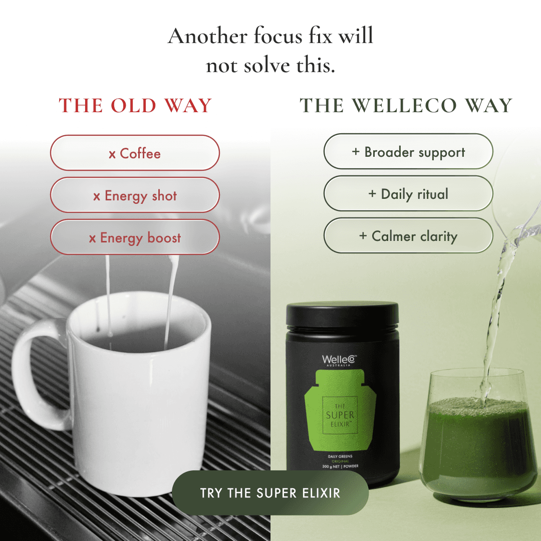 WelleCo — Paid Acquisition Static Ads — image 15