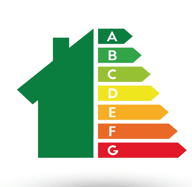 verduurzamen met duurzame energie