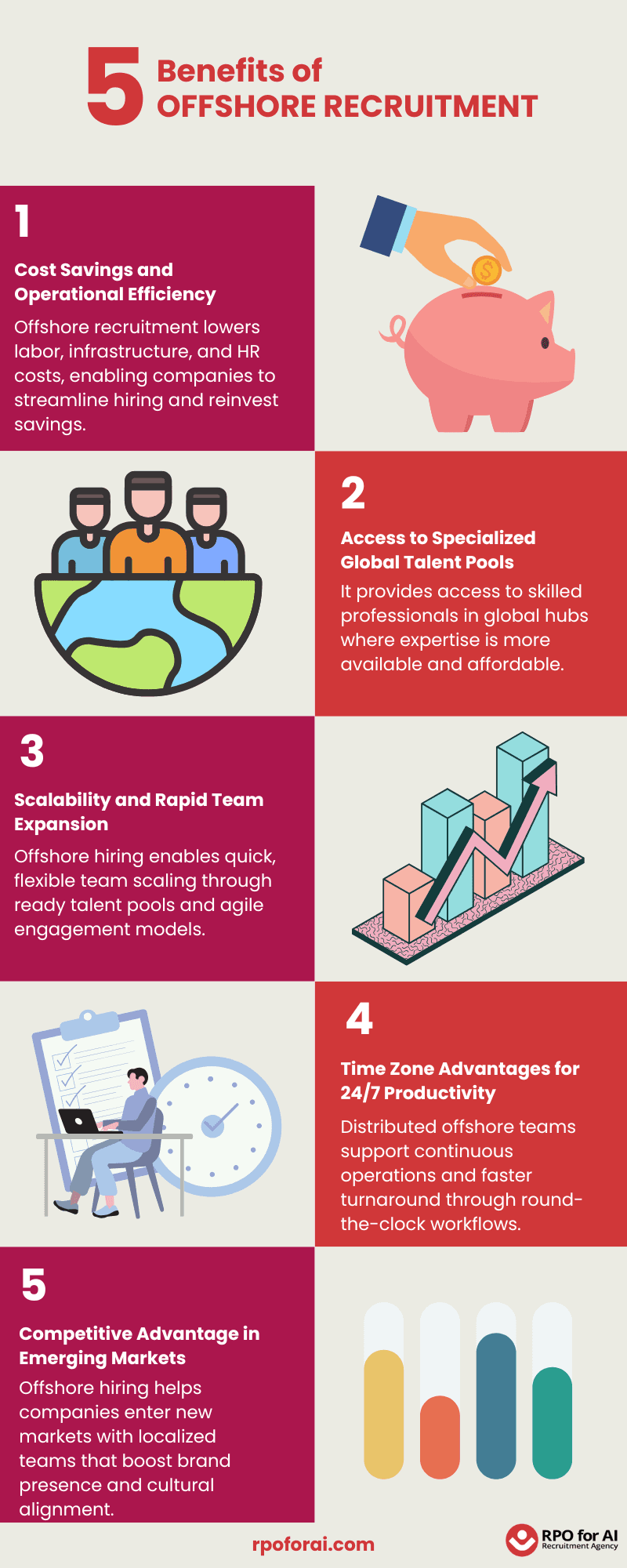 Benefits of Offshore Recruitment (1)