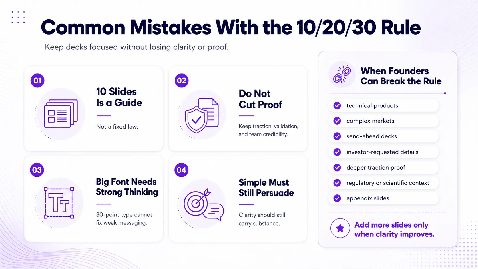 Common Mistakes Founders Make With the Guy Kawasaki Pitch Deck 10-20-30 Rule