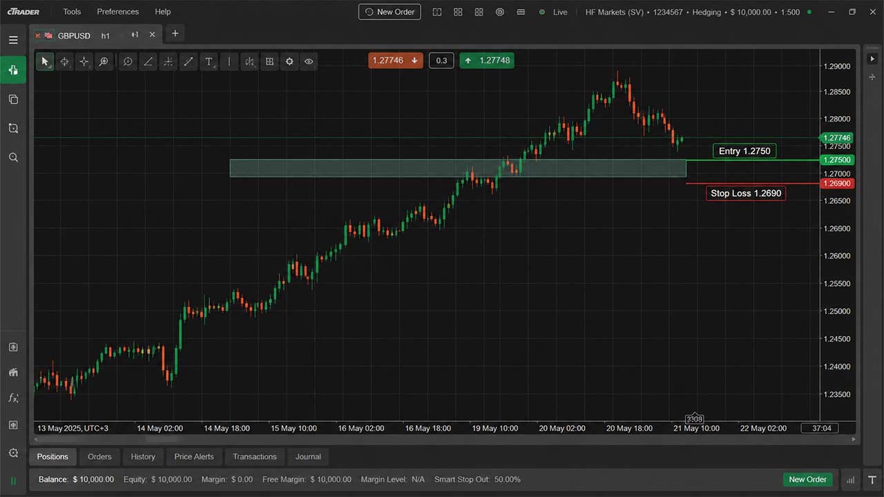 ATR Indicator Stop Loss Example