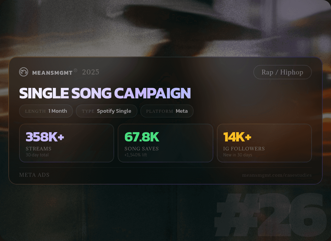 Case study cover for Alex Da Kid's 'BLUH' single release, featuring abstract black and white photography and a one-month campaign timeline.