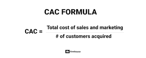 CAC Formula