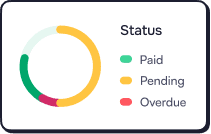 Track Income Card 1