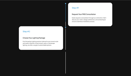 Custom Website Images Design By Moores Designs - Servicing Northwest Arkansas Businesses Elite LIghting NWA 