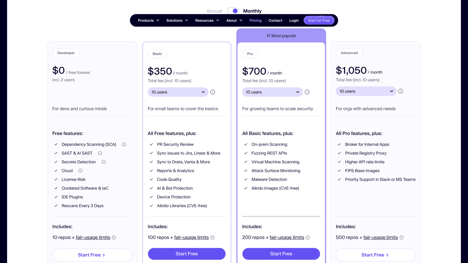 Aikido Security pricing page on monthly billing showing the Developer free plan and Basic $350, Pro $700, and Advanced $1,050 per month plans with 10 users included