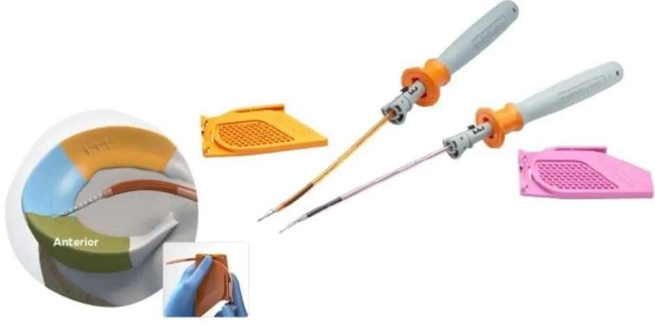 FAST-FIX® 360 Meniscal Repair System