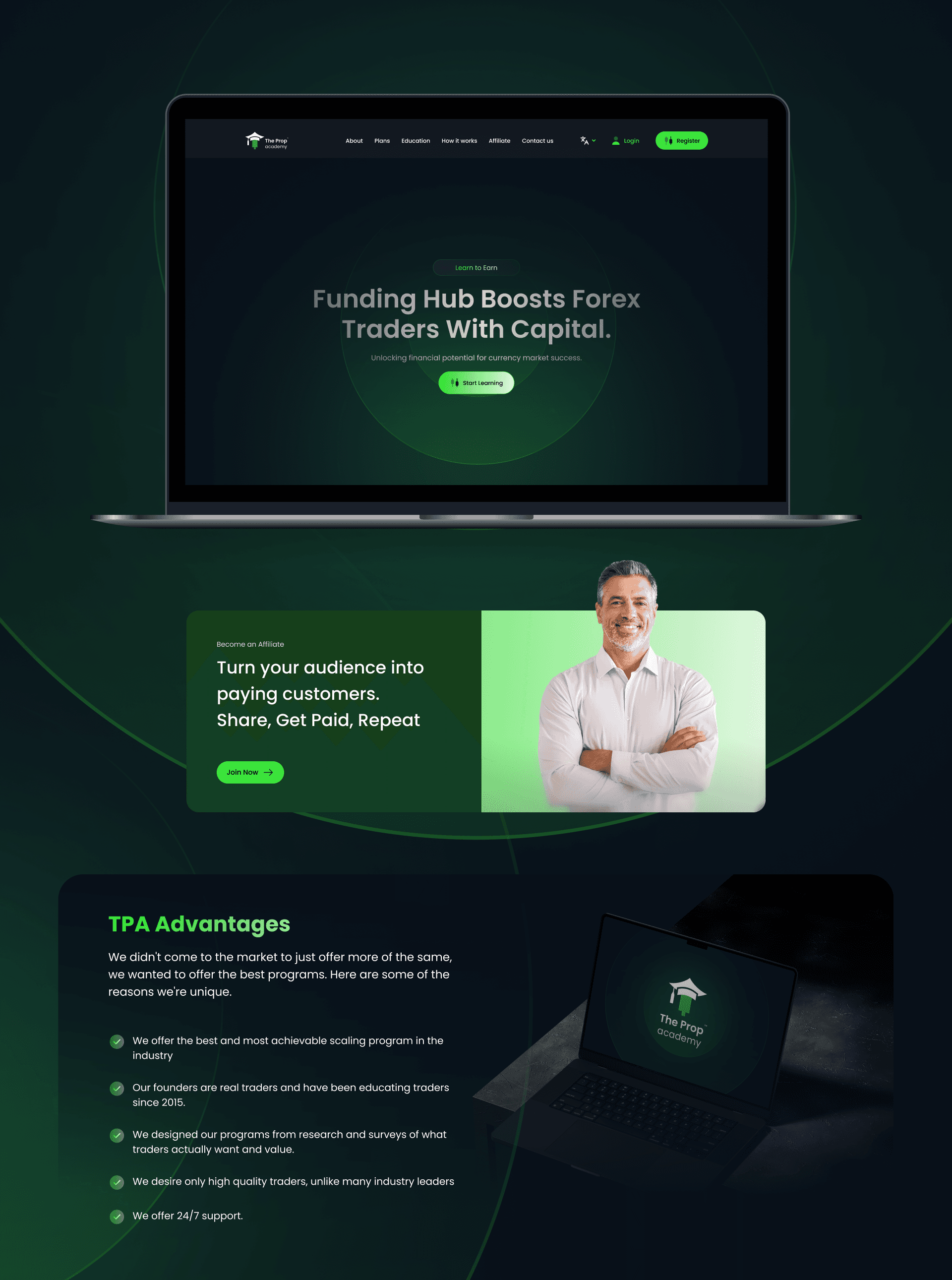 The Prop Academy | Funding Hub Boosts Forex Traders With Capital