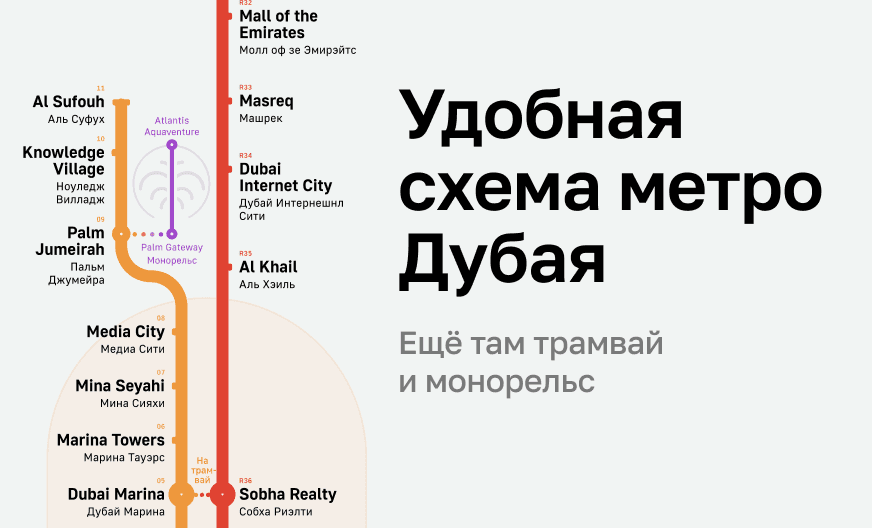 Схема дубай молла